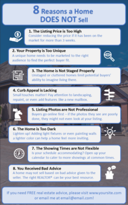 8 Reasons a Home Doesn't Sell - Infographic - thumbnail